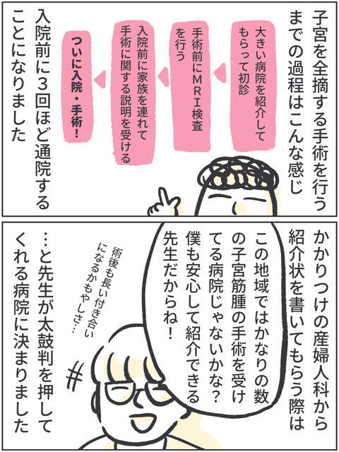 子宮全摘記録②
筋腫の影響で頻尿になった私にとって、水路を見ながらの検査は長く感じました… 
