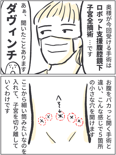 子宮全摘記録③
家族への術前説明。かなり時間を割いてゆっくり解説していただきました。 