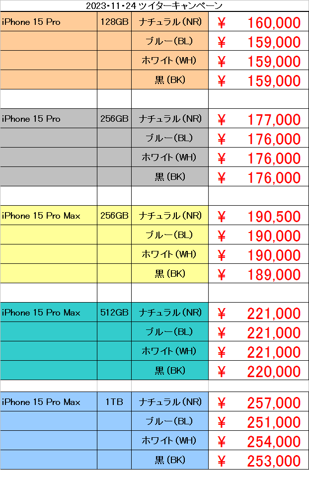 mainichikaitori's tweet photo. ガンガンヤルRT買取,最大2000円！UP、郵可（証拠必要）
限400台
対応機種
iPhone 15 Pro 128GB/256GB
Max 256GB/512GB
郵送買取は翌日到着
電話が混んでいるのでLINE問合へ
日本橋駅前店 05037012088
天王寺店 0666302088
東 京 店05071104388
https://t.co/1EbDIdEUV0
到着後下記の金額修正 https://t.co/DBwVpuS4le