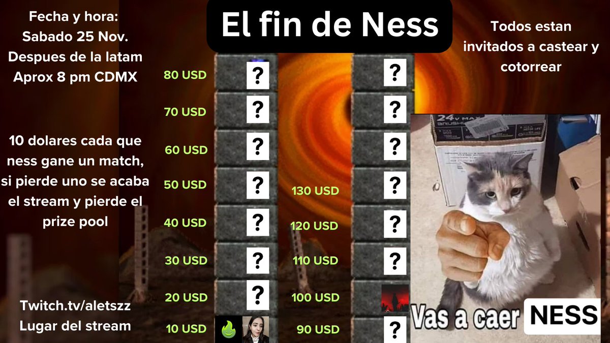 Continuando con los anuncios, EL DEMONIO LATAM NORTE quiere ver a <a href="/nessCoff/">Ness.</a>  caer, <a href="/Mazo_RL/">Mazo</a> revelado como el match de los 100 dolares. Mas anuncios coming soon Twitch.tv/aletszz 8pm cdmx aprox