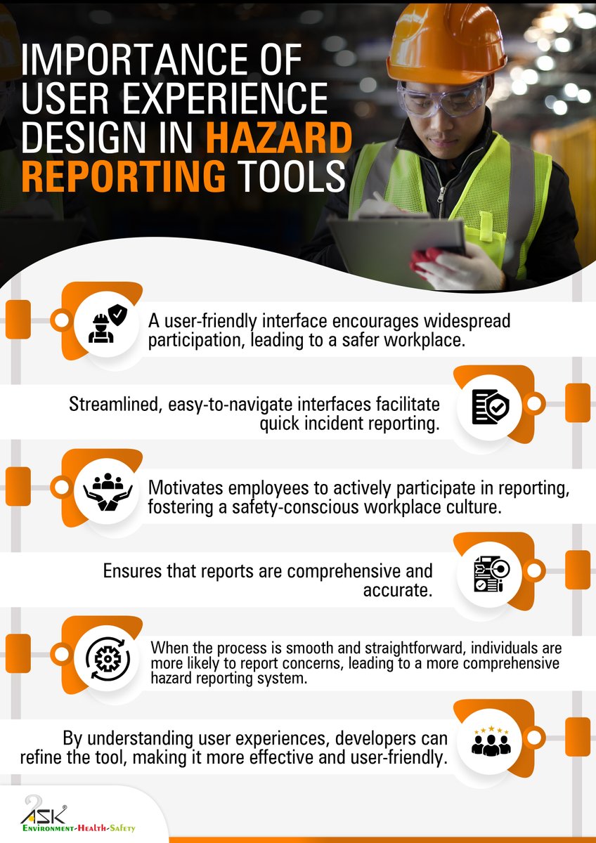 Askehs_software's tweet image. Incorporating user experience design into hazard reporting tools is crucial to creating a safer, more responsive workplace. Invest in UXD to empower your employees, enhance reporting accuracy, and promote a culture of safety!