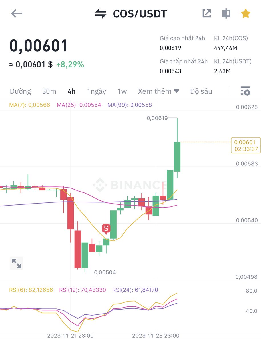 turnswitchreal's tweet image. Decentralized video platform🚀🚀🚀
#coser #cos #contentos