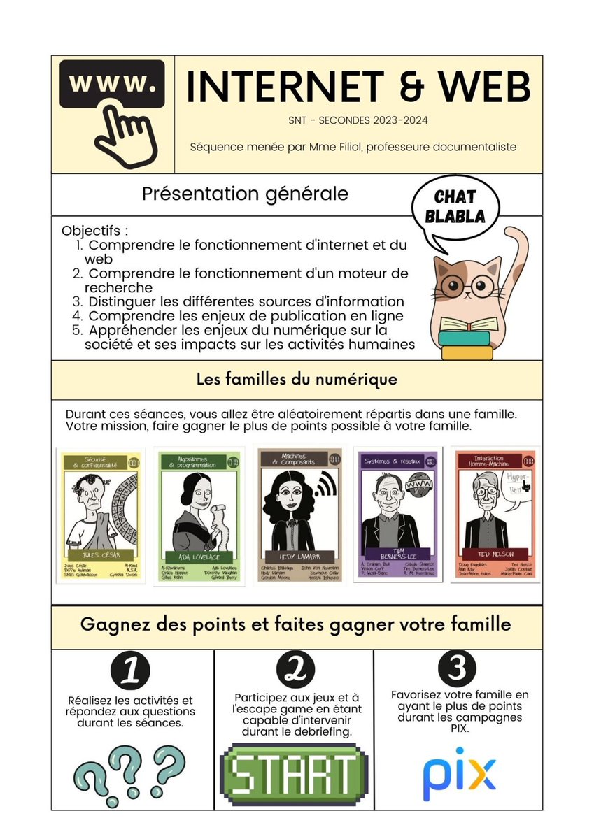 [Article #profdoc Cinephiledoc] Novembre 2023 : séances &amp; animations du CDI. 

Dans cet article, je poursuis la réflexion sur la mise en place de mes séances pédagogiques. Mais aussi : sélections thématiques et communication. 

cinephiledoc.com/2023/11/24/nov…