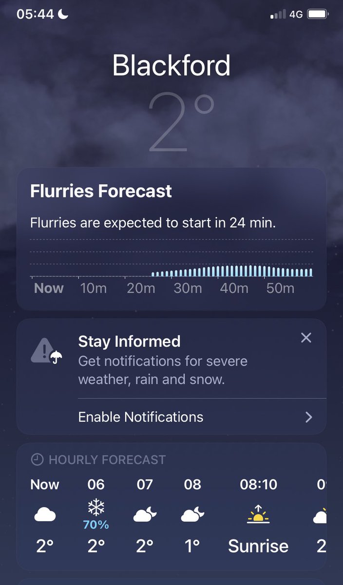 Doing something a bit different today that I’m really looking forward to but it’s going to be a cold one! 🥶
