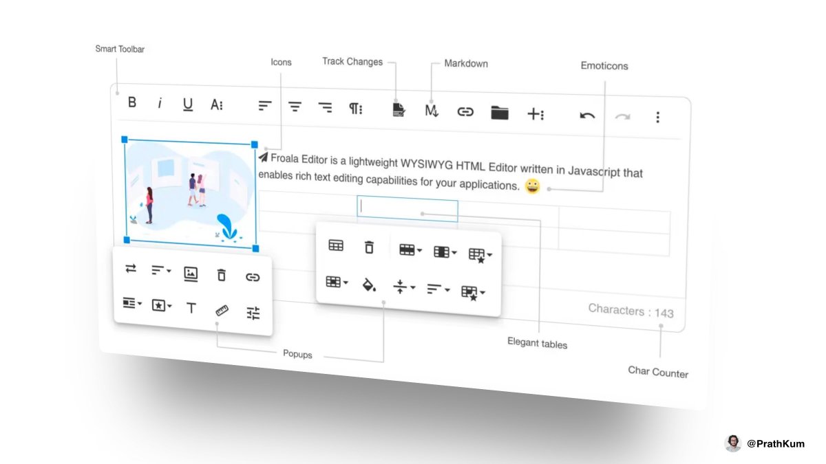 Black Friday Deal! 🎁

30% off on Froala for the next 24 hours.

I'm a big fan of Froala WYSIWYG editor. If you're first time hearing about it, Froala enables rich text editing capabilities for your applications and websites.
 
• Language agnostic
• Fast and robust
• Well…