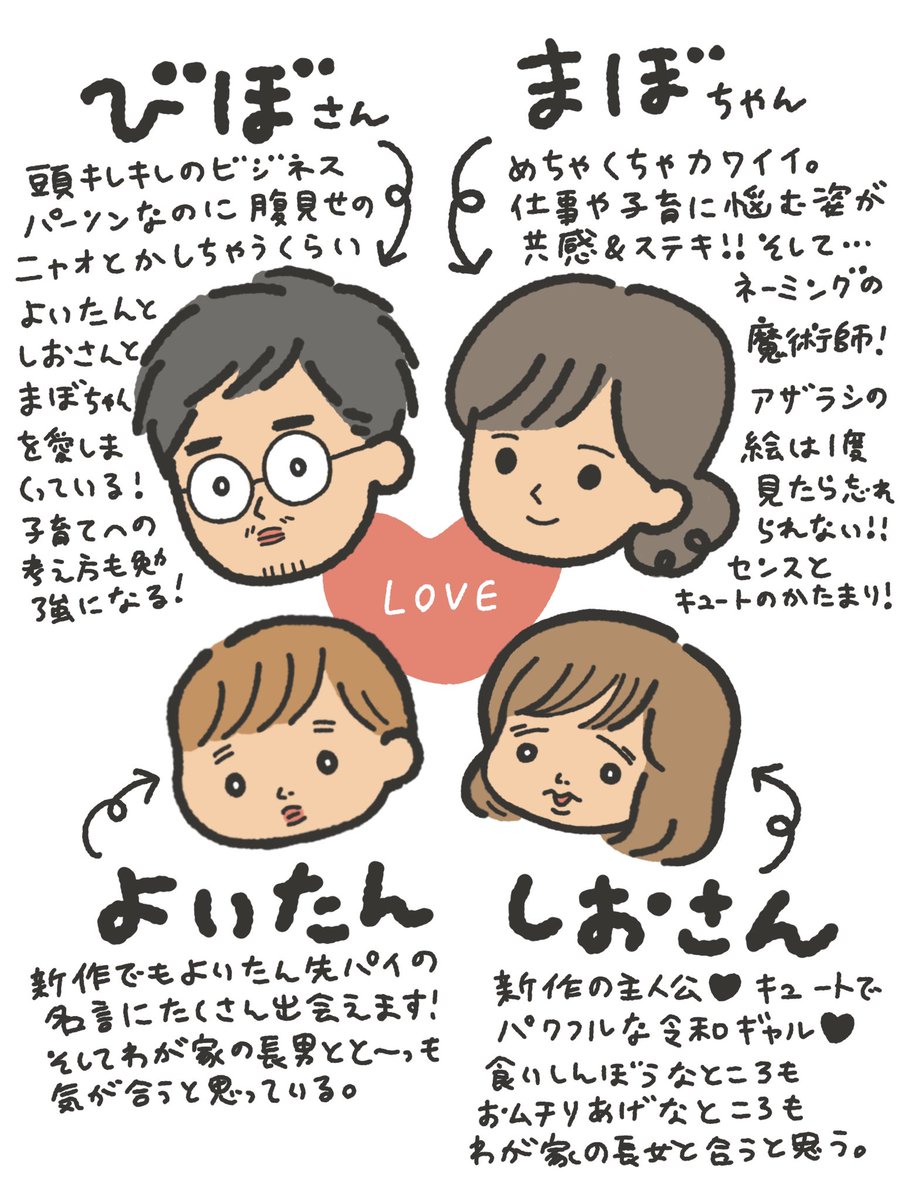 今週末はこれを読むべし!!子育てはチームワークだなぁ…と思える@yoitan_diary まぼさんの愛が詰まった2冊!!「しおさん1歳」は本日発売!!しおさん1歳 令和ギャル爆誕の道のり https://amzn.asia/d/an1vmBF