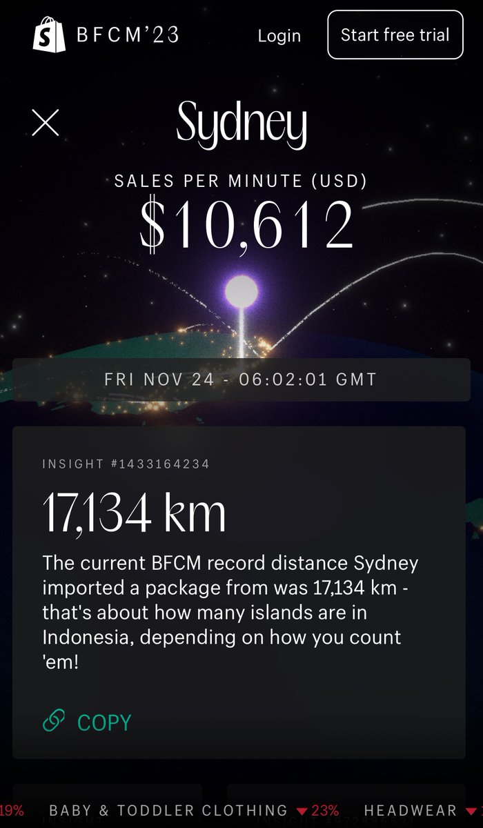 Friedrich_Old's tweet photo. Loving this animation #bfcm @Shopify https://t.co/nZVMEkcn1y