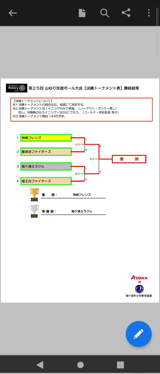 fuku_san0306 tweet picture