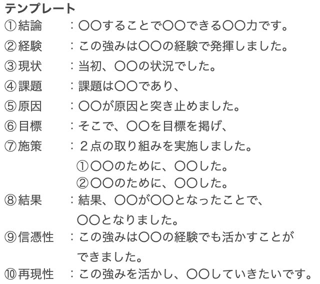 25卒生が来年５月まで
死ぬほど使うES三種の神器

-ガクチカ・志望動機・自己PR-