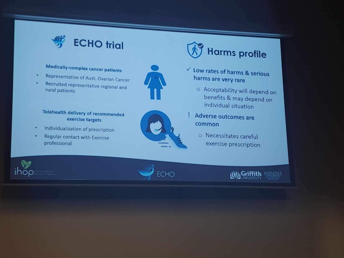 ihop Research Group tweet media