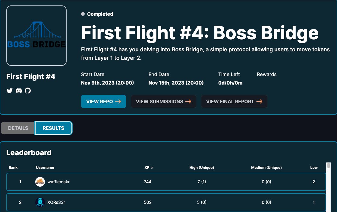 XORs33r's tweet image. Competed in my first “First Flights” audit on @CodeHawks 
Reached top 2

Congrats @wafflemakr next time I ll be first

#solidity 
#web3audit
