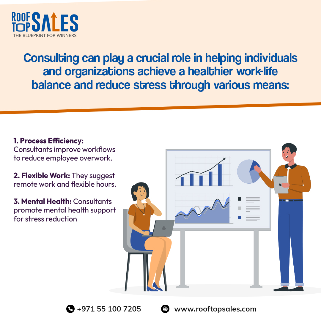 RoofTop Sales (RoofTopSalesUAE) Twitter Tweets • TwiCopy