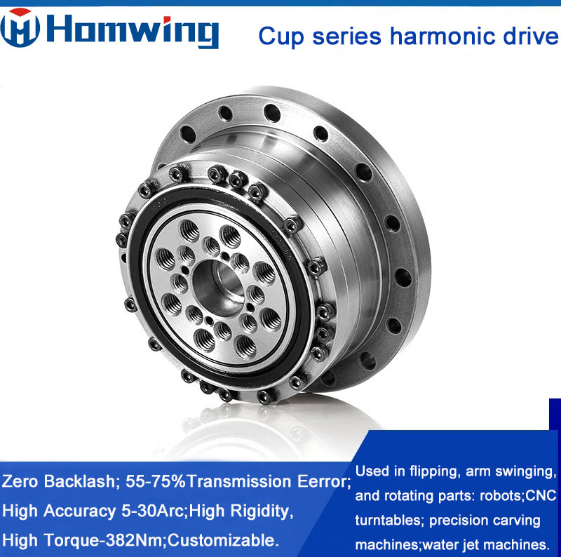 wendy_luo1's tweet photo. Experience flawless precision with our harmonic drives, ideal for robots, CNC turntables, and more. Enjoy zero backlash #HarmonicReducer #HarmonicDrive #Robotics #PrecisionMachinery #HighTorque #FlawlessPrecision #MedicalEquipment #Attenuator #AutomaticMachinery https://t.co/GHUsNGkE98