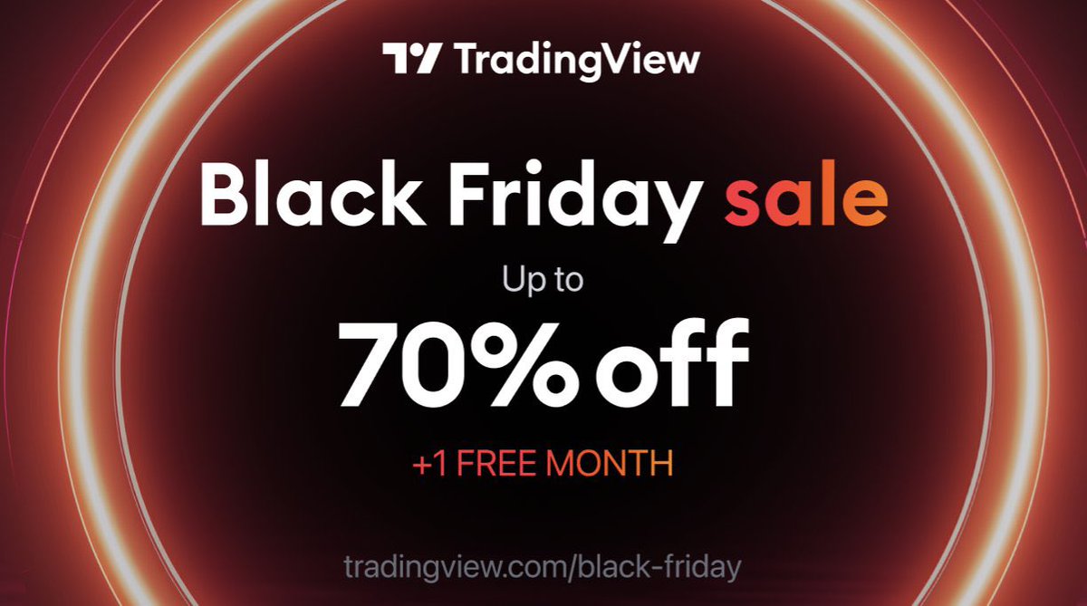 Crypto_Core's tweet photo. I have a one year premium subscription to TradingView to give away, rules are this:

1. Like and Retweet this post 
2. Follow myself & @tradingview 
3. Post your best TA on any chart from TradingView below in the comments.

I’ll pick a winner at 02:00 UTC on the 25th. (19 hours from now) 

Lastly, if you expect to make money by trading in the coming bull market then you’ll need a subscription to TV, be sure to check out the 70% off sale if you don’t win.