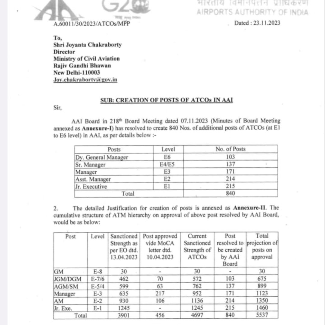 AIR TRAFFIC CONTROLLERS' GUILD (INDIA) tweet media