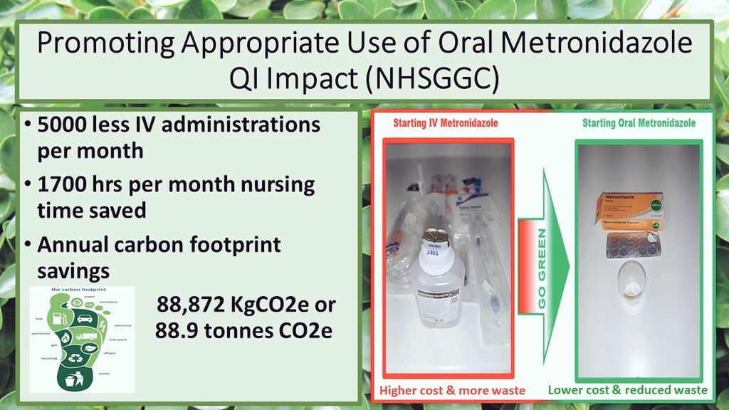 Rachael Rodger (@rachael_rodger) on Twitter photo #WAAW daily theme 🌍 Scale & spread of our 🌱#IVOST #metronidazole #AMS initiative in <a href="/NHSGGC/">NHS Greater Glasgow and Clyde</a>= ⬇️ IV use ⬇️ #plastic waste ⬇️ #Carbon 👣 ⬇️ costs & ⬆️ #nurse ⏰ saved 👇
academic.oup.com/jacamr/article…
#AntibioticGuardian
<a href="/NHSGGCPharmacy/">NHSGGC - Pharmacy Services</a> <a href="/SusHealthcare/">Centre for Sustainable Healthcare</a> <a href="/nes_qi/">NES Quality Improvement</a> <a href="/PharmDeclares/">PharmacyDeclares!</a> #WAAW daily theme 🌍 Scale & spread of our 🌱#IVOST #metronidazole #AMS initiative in <a href="/NHSGGC/">NHS Greater Glasgow and Clyde</a>= ⬇️ IV use ⬇️ #plastic waste ⬇️ #Carbon 👣 ⬇️ costs & ⬆️ #nurse ⏰ saved 👇
academic.oup.com/jacamr/article…
#AntibioticGuardian
<a href="/NHSGGCPharmacy/">NHSGGC - Pharmacy Services</a> <a href="/SusHealthcare/">Centre for Sustainable Healthcare</a> <a href="/nes_qi/">NES Quality Improvement</a> <a href="/PharmDeclares/">PharmacyDeclares!</a>