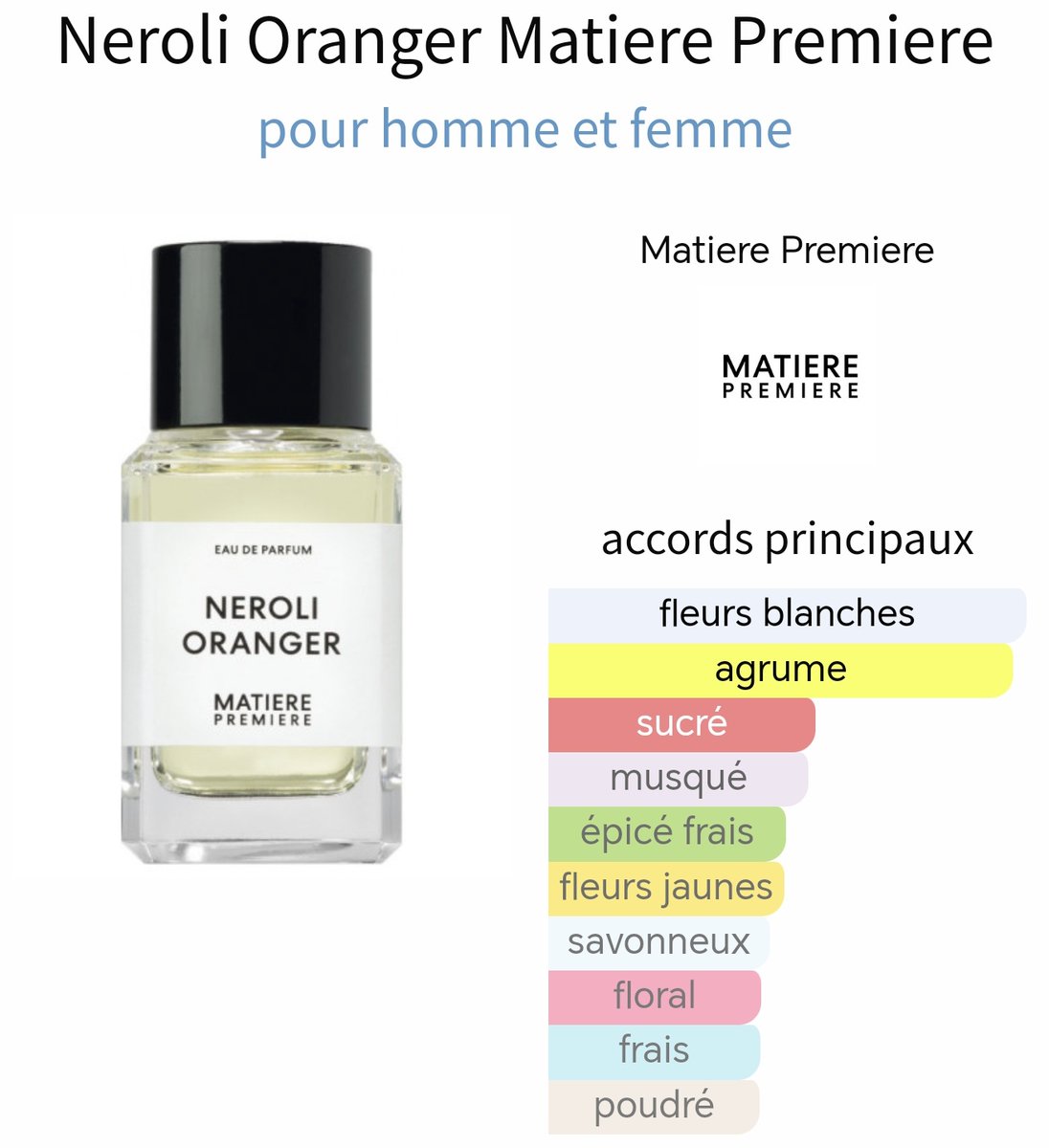 smokindollazz's tweet photo. En tests parallèles sur poignets :
* Cuir eternel de La Manufacture
* Neroli Oranger par Matière Première
Retour en fin de journée ❤️
#perfumreview https://t.co/veuf8vWipS