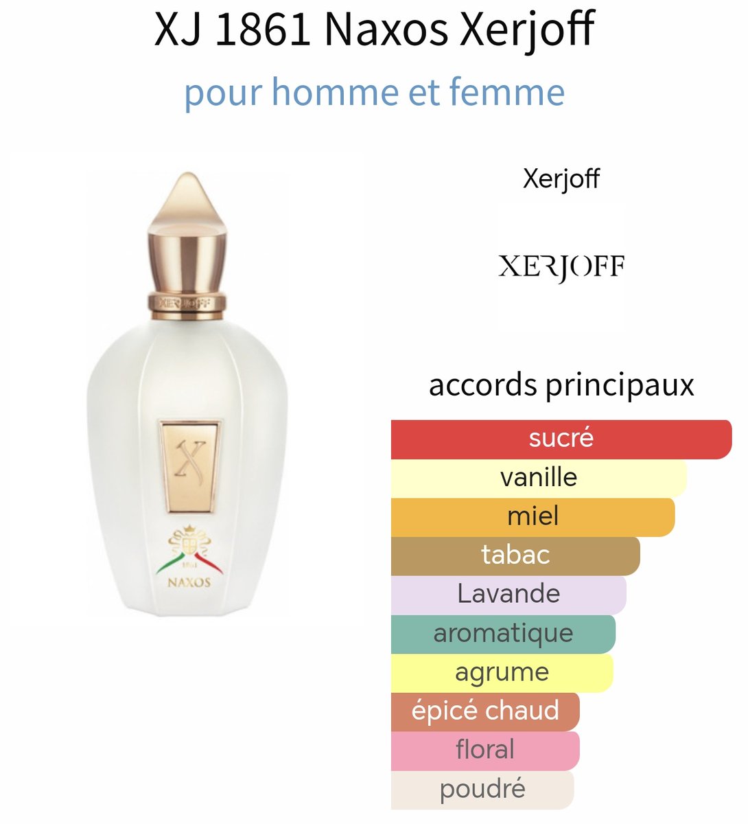 smokindollazz's tweet photo. Mon #parfumdujour : Naxos de Xerjoff. Un très beau parfum !
#scentoftheday #perfume #sotd #parfum https://t.co/Weo0zueXtm
