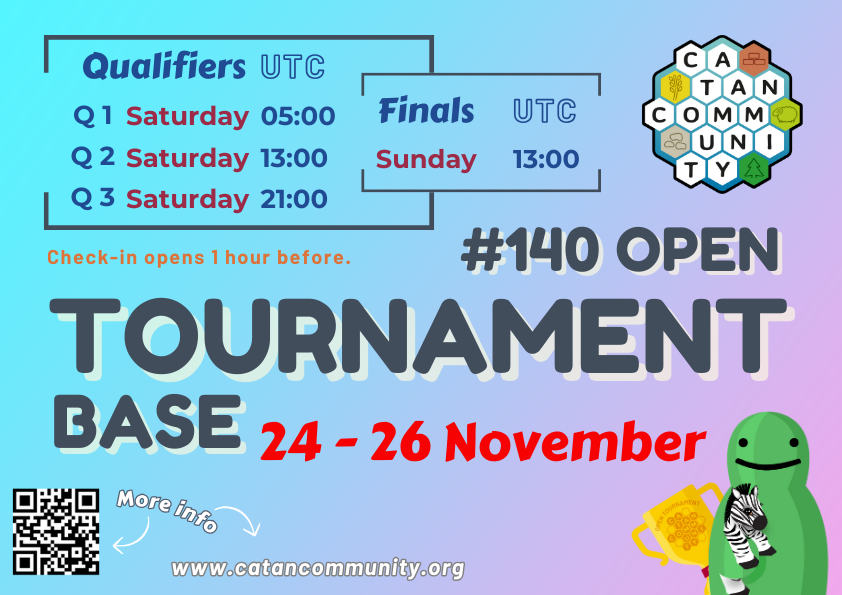 Catan_Community's tweet photo. 🏆Join the thrill of our 140th BASE Open Tournament this weekend!🏆🌍 Qualify on Saturday in three action-packed rounds, with the best attempt counting for everyone. No quitting-penalties apply! 
https://t.co/grJEisiYgh

#BASEOpen140 #CatanTournament #BoardGames #GamingCommunity https://t.co/KJ7FWLJAG2