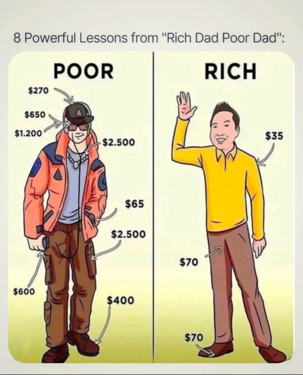 8 Powerful Lessons From "Rich Dad Poor Dad":