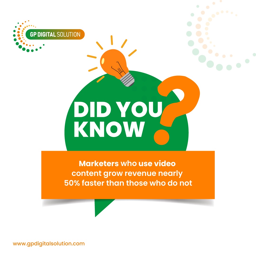 gp_solution's tweet photo. Accelerate your business! Marketers adopting video content experience a remarkable 50% faster revenue growth.
https://t.co/9Q26w02IEs
#videocontent #videocontentmarketing #content #videoadvertising #contentmarketing #socialmediacontent #videomarketingexpert #gpdigitalsolution https://t.co/HQIbthmhN9