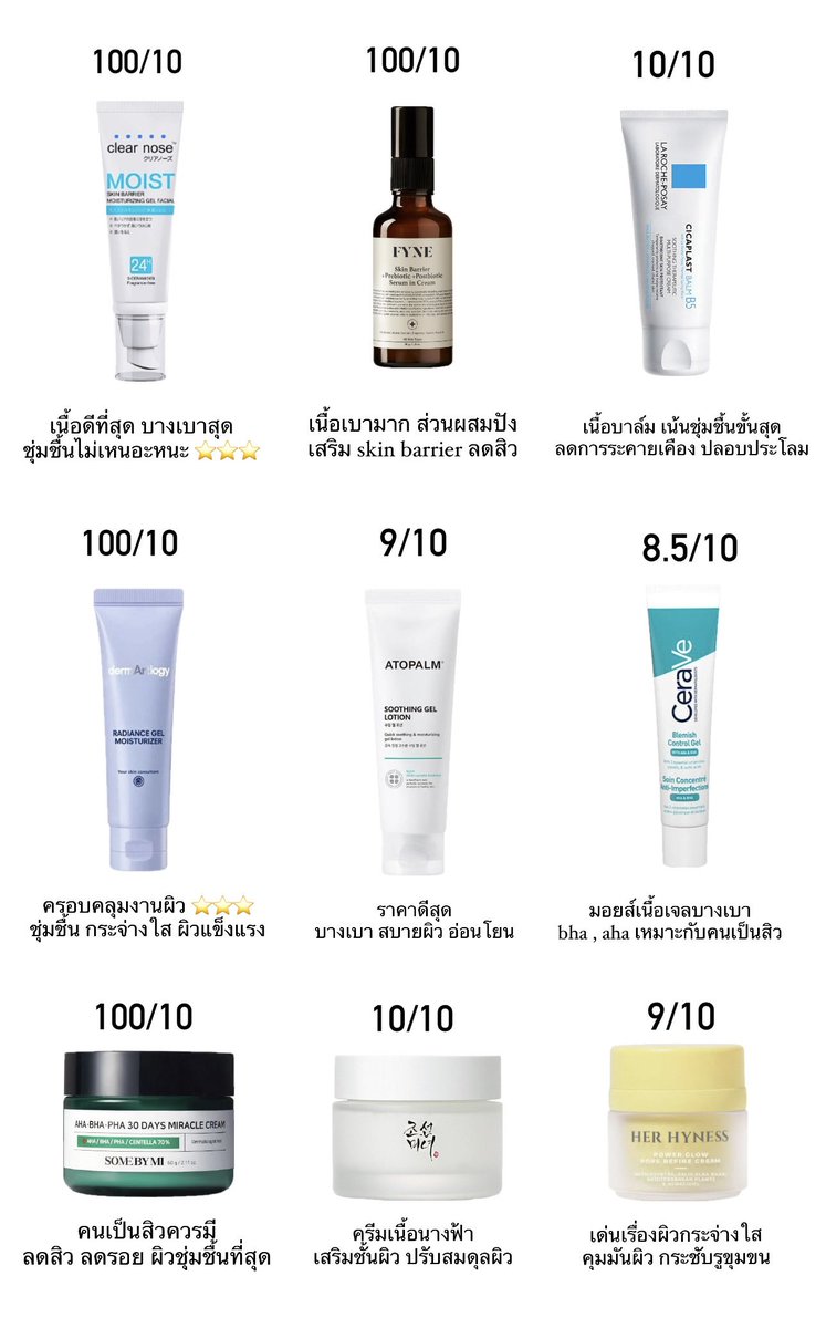 untitled_90's tweet image. ทา moisturizer ทุกวันคือผิวดีไปกว่าครึ่ง เป็นไอเทมที่สำคัญกับผิวมากๆ ทั้งช่วยให้ผิวแข็งแรงไม่เป็นสิว เติมความชุ่มชื้น เลยจะมาคัดตัวตึงที่เราใช้แล้วชอบผิวดีแข็งแรงขึ้น กระจ่างใส เหมาะกับผิวแพ้ง่าย 📧🌲⭐️