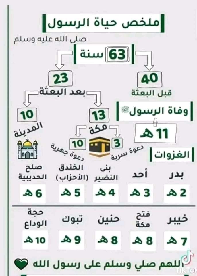 animpossiblelove🇪🇬 AHMED 🇵🇸🇦🇹🏹❤️ tweet media