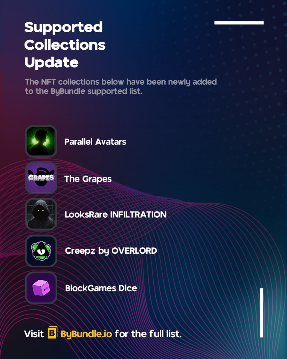 bybundle's tweet photo. 📢Supported Collections Update [11/24]    

We've added new collections to our support list.   
You can now also trade the following #NFT collections on https://t.co/dnghEAYPmY👀

@ParallelTCG
@JoinGrapes
@LooksRare
@Cbcreepz
@GetBlockGames https://t.co/Sl9U2EKGhi