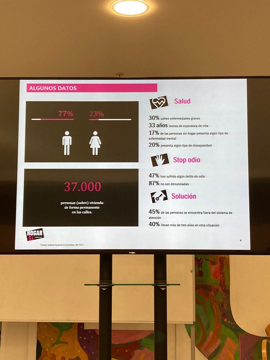 Ayer arrancó el nuevo curso del <a href="/AulaServicios/">Aula de Formación Permanente Servicios Sociales</a> junto a Patricia Gómez con una sesión sobre el fenómeno del sinhogarismo coincidiendo con el Día Europeo de las Personas Sin Hogar