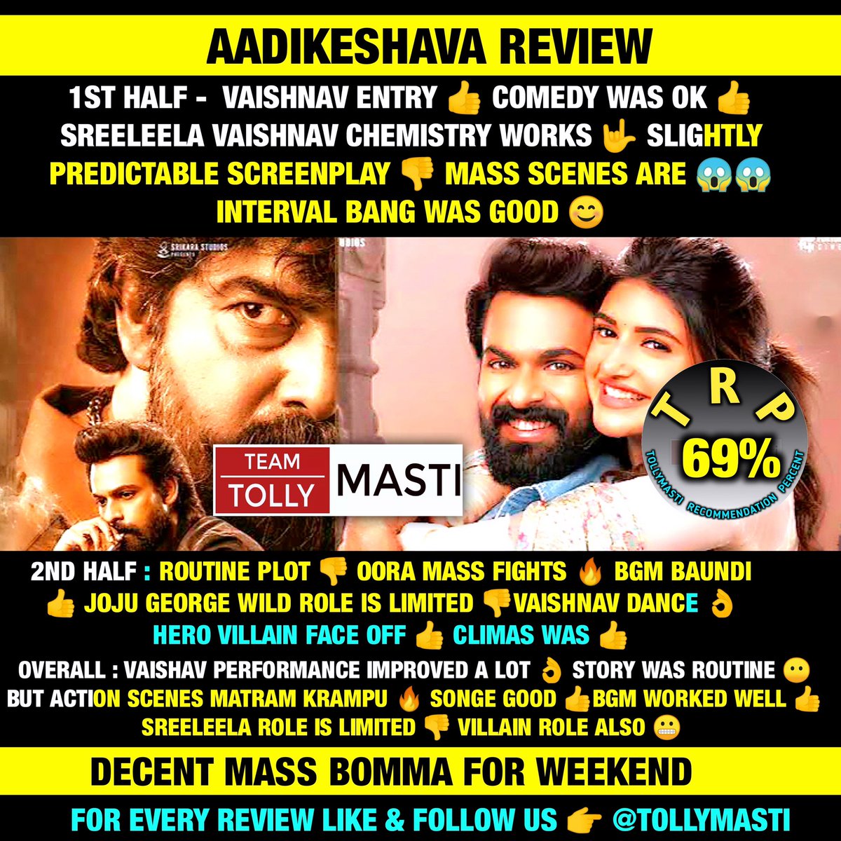 #AadikeshavaReview ✅✅ 
#AadikeshavaInCinemas #Aadikeshava #PanjaVaisshnavTej #Sreeleela 
Follow us 👉 @tollymasti