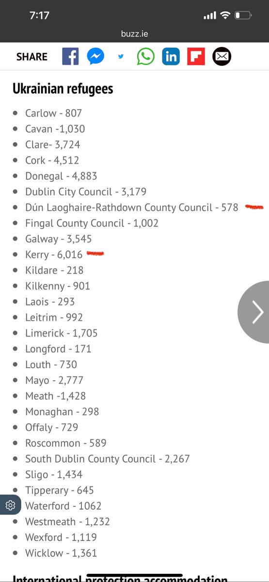 AE8612345's tweet photo. Personally, I am in favour of refugees - but there needs to be a more equal distribution across the country. 

Look at the discrepancy between Kerry and Dún Laoghaire (or Kildare). 

Despite having a larger population, these “elite” areas are not sharing the responsibility. https://t.co/AIKCx2uMp4