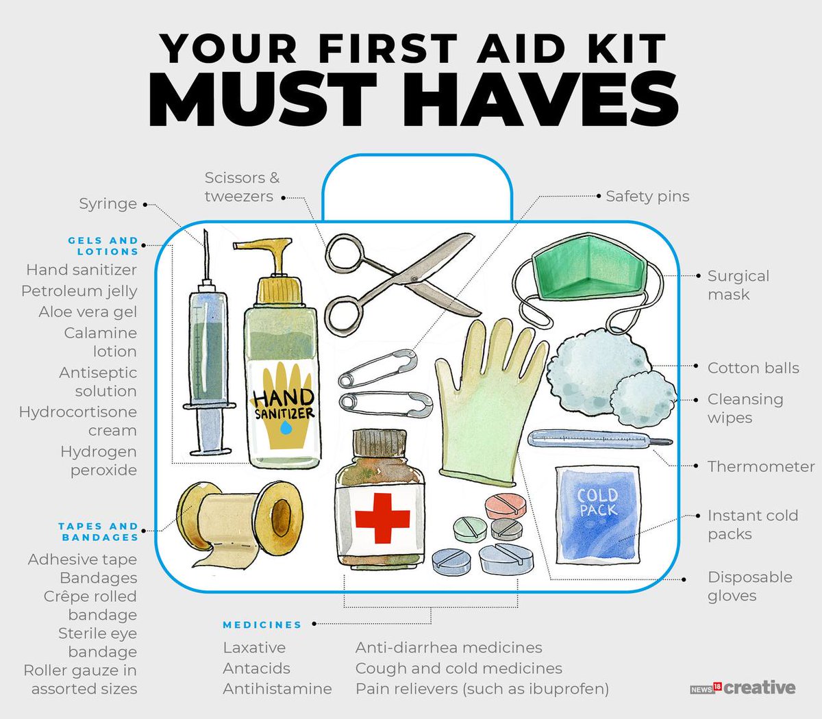 British Prepper (@brit_prepper) on Twitter photo 