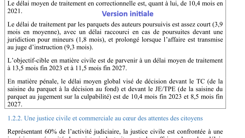 PJanuel's tweet image. Jolie boulette au gouv : c'est la mauvaise version du rapport annexé à la loi justice qui figure au journal officiel.
C'est le rapport initial qui figure au JO, et non celui adopté par les parlementaires.
Le rapport annexé a peu de portée normative, mais fixe une orientation.