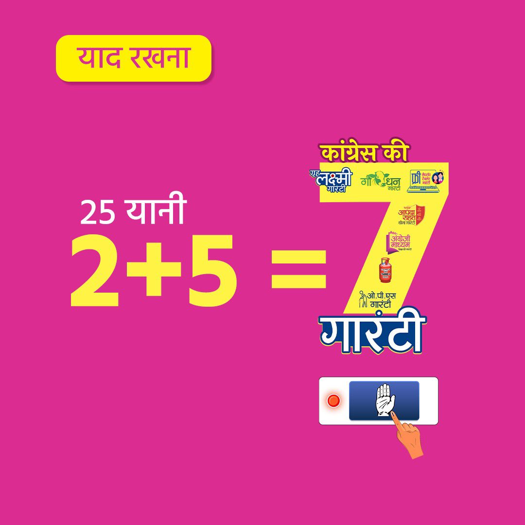 याद रखें 

25 यानी 2+5 =7 गारंटी

#राजस्थान_में_कांग्रेस156पार
#कांग्रेस_की7गारंटी
#कांग्रेस_फिर_से