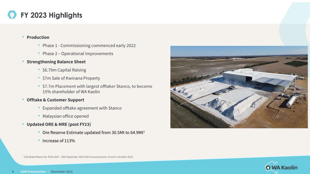 WA Kaolin tweet media