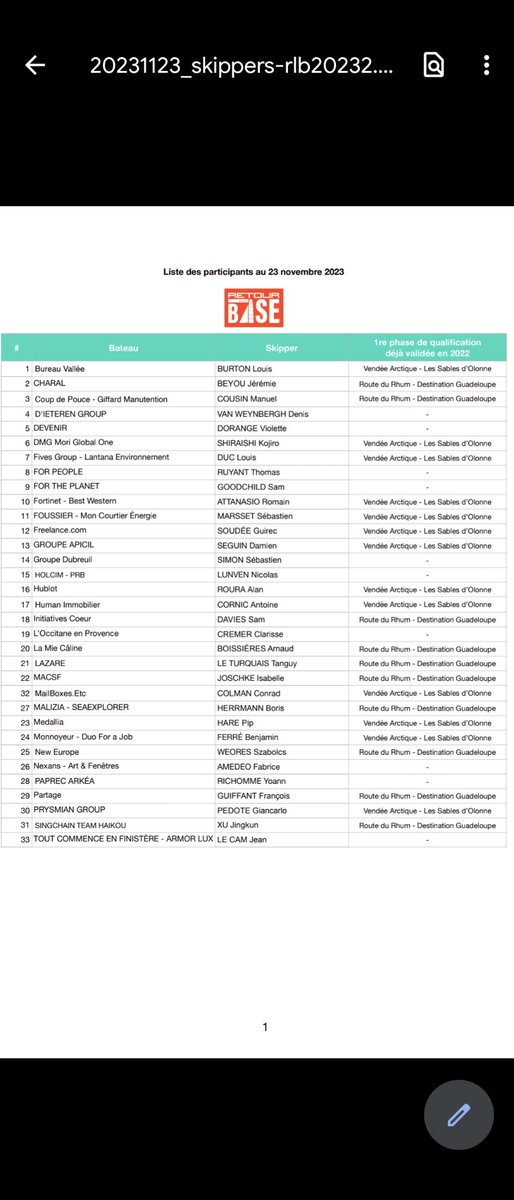 Pierre-A Morvan tweet media