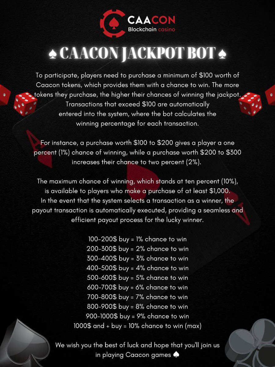 NERO_Ggw's tweet photo. @coingecko My expectations for $CC this upcoming bull run is huge.
The potential of #CAACON far exceeds many alts as the utility speaks for itself
Lottery jackpot π°
Telegram casino bot π€
Casino website coming
Partnership with slotegrator
@Caaconofficial https://t.co/2GsNbGFPS1