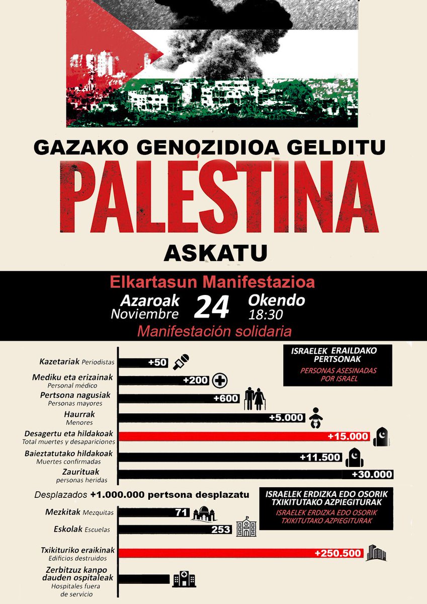 Su-etena hasi da, baina genozidioak, sarraskiak, okupazioak jarraitzen du. 
Gaur ere kalera aterako gara palestinarrei gure elkartasuna adierazteko. #lasarteoria