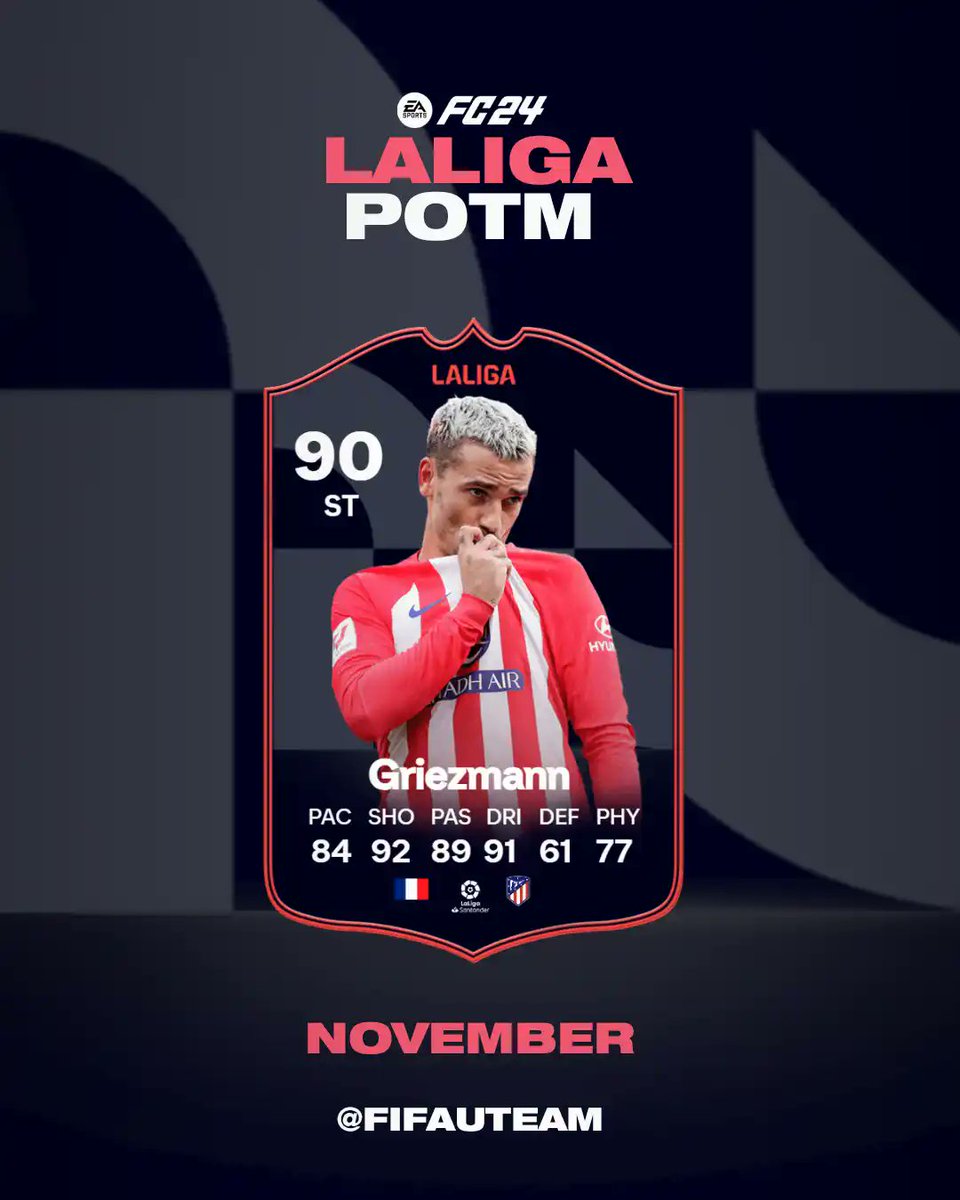 FIFAUTeam's tweet photo. 🇫🇷 Antoine Griezmann is the frontrunner to win the POTM award. #FC24
https://t.co/TbUUfINPSo https://t.co/kD2zijfX4g