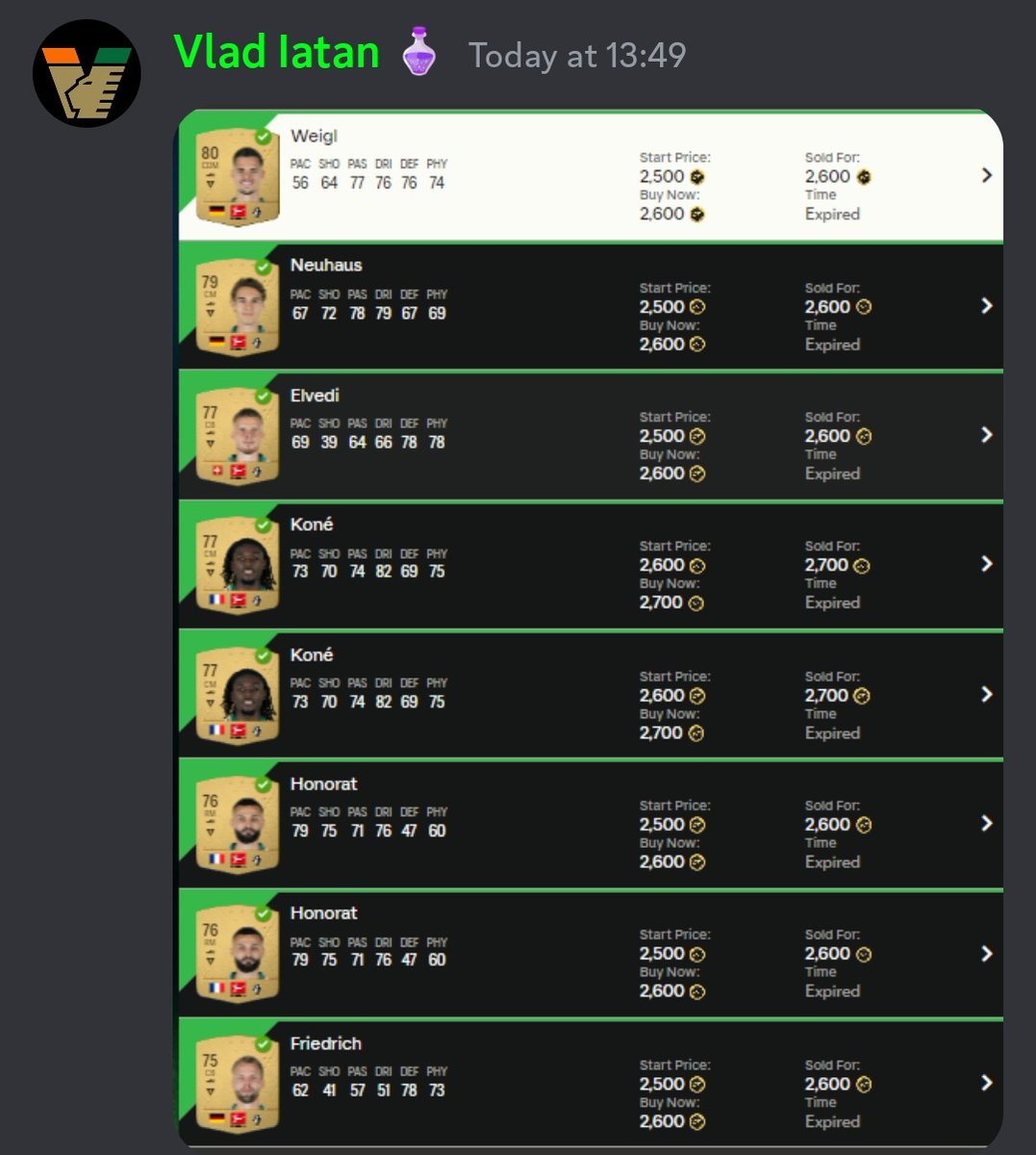 axel_zu0's tweet photo. Marquee Matchups investments and profits in our Premium Trading Group ๐ฐ
#eafc24 #fc24 #profits #marqueematchups #goldcards #trading #eafctrading #coins #fifacoins #sbc #sbcsolution https://t.co/L06vv9duNG