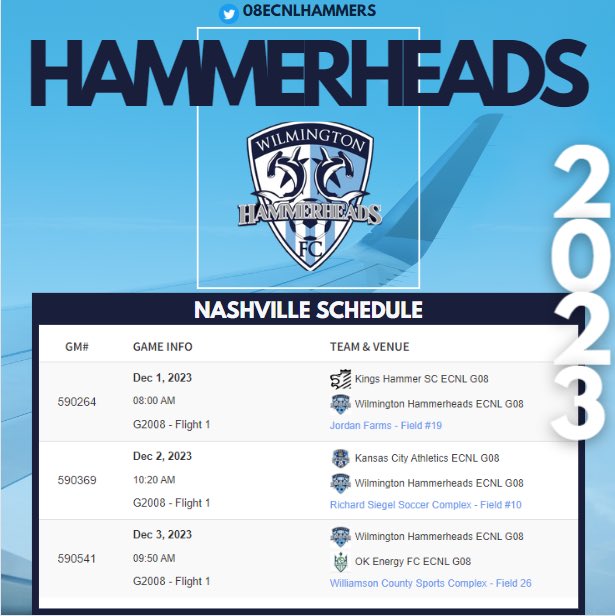 Its GO time ⚽️ ⚽️ ⚽️
Today: 1/4finals <a href="/NCAASoccer/">NCAA Soccer</a>
Tomorrow: fly to CA
Mon-Wed: <a href="/PilipinasWNFT/">Philippine Women's National Football Team</a> camp 
Thurs: fly to Tenn
Fri-Sun: <a href="/ECNLgirls/">ECNL Girls</a> #ECNLTN23 showcase

@SoccerMomInt <a href="/TopDrawerSoccer/">TopDrawerSoccer</a> <a href="/PrepSoccer/">Prep Soccer ⚽️</a> <a href="/ImCollegeSoccer/">College Soccer Truth ™</a> <a href="/ImYouthSoccer/">ECNL/GA/Recruiting/College Soccer</a> 
<a href="/TheSoccerWire/">SoccerWire</a>