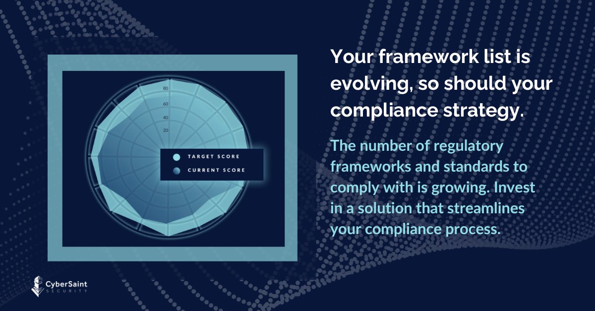CyberSaintHQ's tweet image. Enterprises need a solution that can #automate control #compliance at scale. CyberSaint takes a unique approach to #continuouscontrolmonitoring with Continuous Control Automation (CCA).
Learn more here: bit.ly/47jtmzP