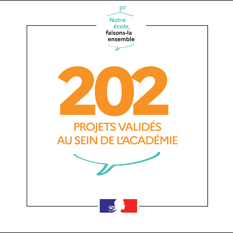acversailles's tweet photo. #CNR Éducation « Notre école faisons-la ensemble »
Déjà plus de 200 projets validés au sein de l'académie, et ce n'est que le début ! 👏 🤗 ✨

Découvrez les nombreux projets ⤵️