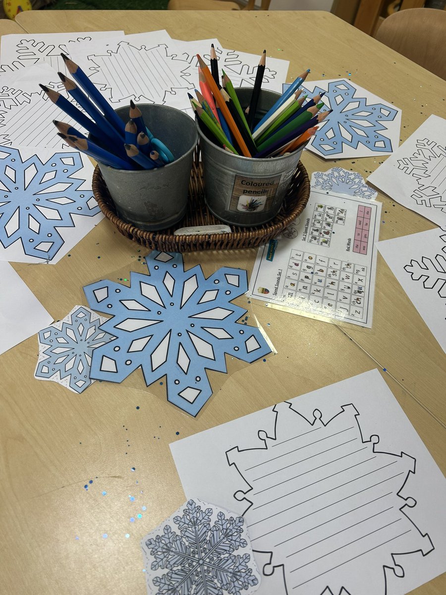 missmitchellECT's tweet photo. Winter has begun in FS2. Today we watched Narnia on stage! Followed by hot chocolate and decorating biscuits. We have a new role play coffee shop and snowflake writing table! ❄️✨ #winter #fs2 #busyatbarsha https://t.co/GBGWUVVB2K