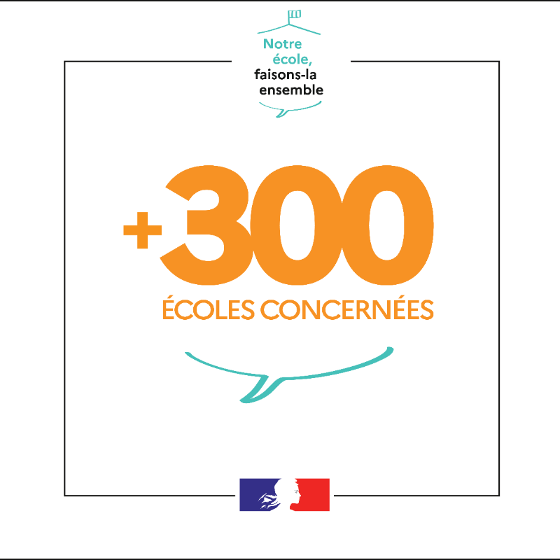 acversailles's tweet photo. #CNR Éducation « Notre école faisons-la ensemble »
Déjà plus de 200 projets validés au sein de l'académie, et ce n'est que le début ! 👏 🤗 ✨

Découvrez les nombreux projets ⤵️