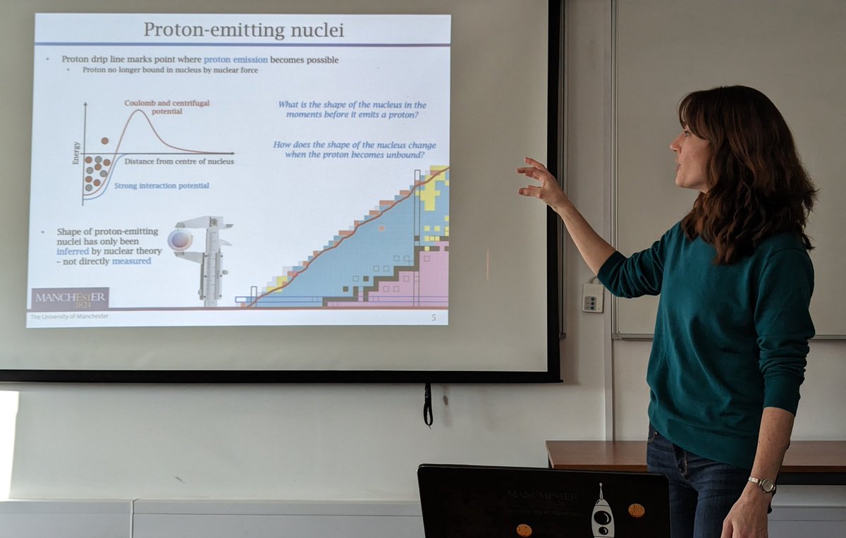 Dr. Kara Lynch (@UoMPhysics) discusses her research 'Measuring the shape of proton-emitting nuclei with laser spectroscopy' in today's Bohr Lunch Seminar