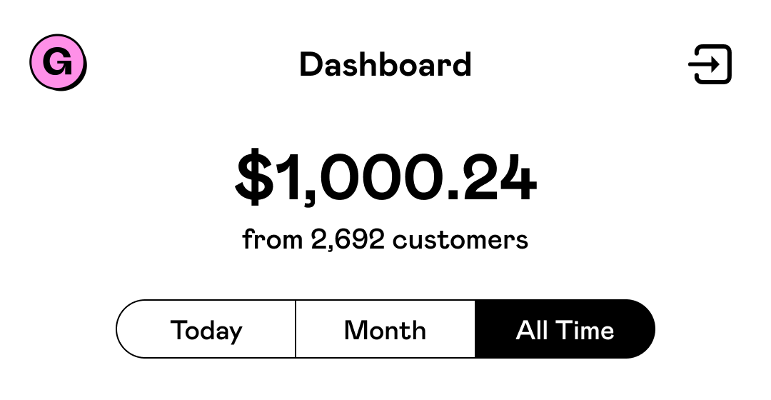 I’m 20 and I made over $1,000 on <a href="/gumroad/">Gumroad</a> by just Selling <a href="/NotionHQ/">Notion</a> Templates

Key Lesson: "Just Start Now"

Bit by Bit

Learn and Practice
Maintain Consistency

You can do as well.