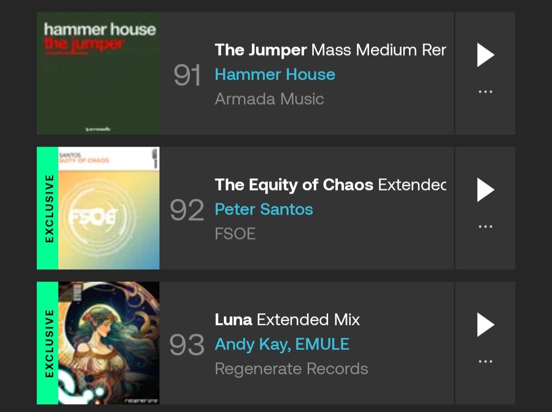 Peter Santos (@petersantosdj) on Twitter photo 'The equity of chaos' entered Beatport's top 100 trance today, we can climb more!
Make sure to grab your copy here:
fsoe.streamlink.to/theequityofcha…
<a href="/FsoeRecordings/">Future Sound of Egypt</a> #trancefamily 'The equity of chaos' entered Beatport's top 100 trance today, we can climb more!
Make sure to grab your copy here:
fsoe.streamlink.to/theequityofcha…
<a href="/FsoeRecordings/">Future Sound of Egypt</a> #trancefamily