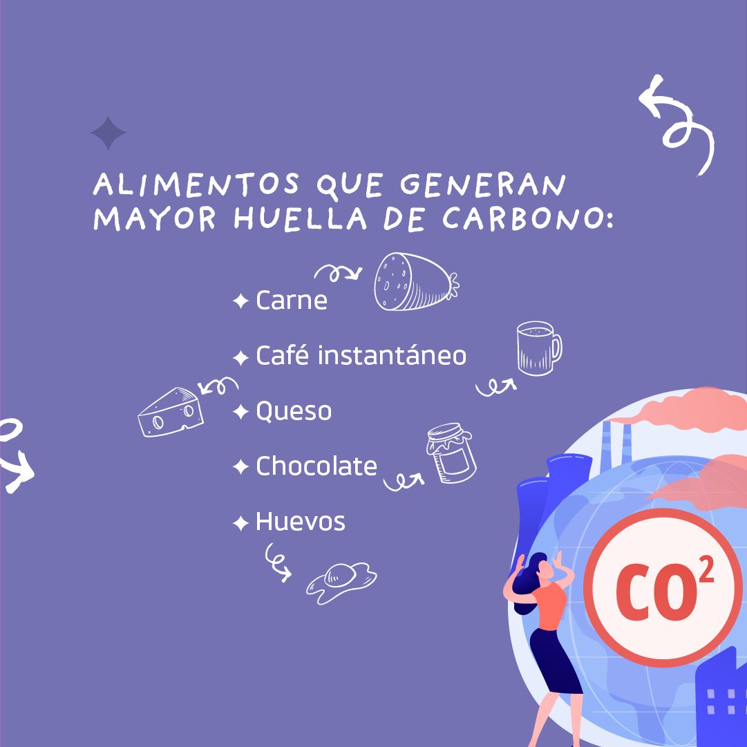 secambientesj's tweet photo. 👣🌎 ¿Sabías que hay alimentos que generan un gran impacto en el ambiente?

🥩🥚 Hoy te contamos cuáles son y cómo disminuir la huella de carbono que generamos con los alimentos que consumimos en nuestra vida diaria. https://t.co/7u0XAxsSjh