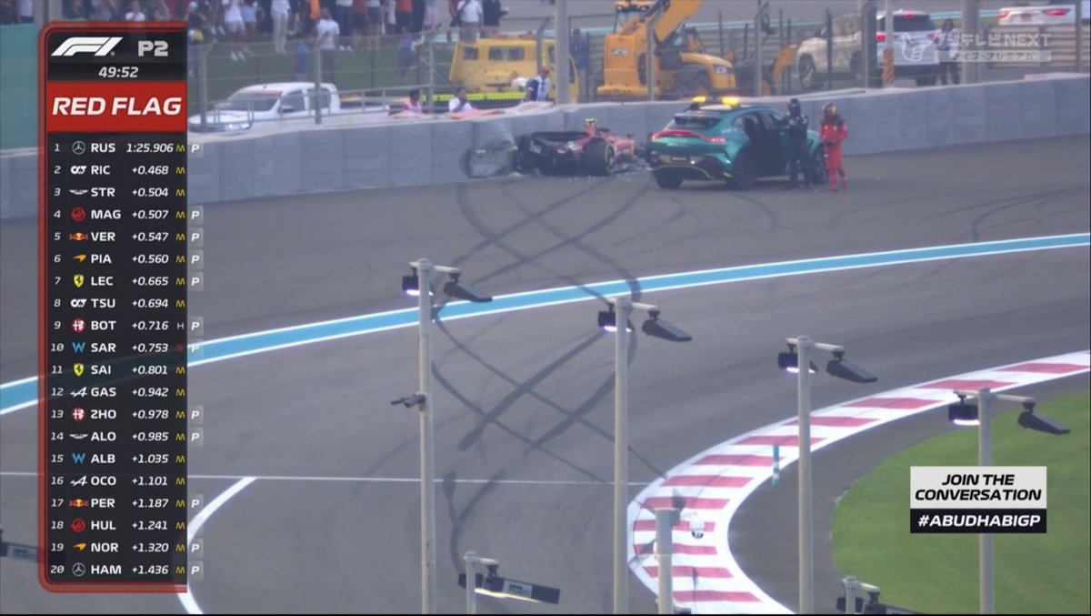 Da ora in avanti, per spiegare la struttura a doppia elica del DNA i libri di scienze mostreranno questa immagine di Carlos #Sainz e della #Ferrari SF-23.

Adenina, Timina, Citosina, Guanina. Vamonos.

#F1 #AbuDhabiGP #GPAbuDhabi
